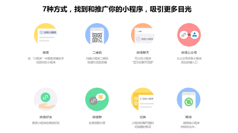 7种方式找到小程序.png